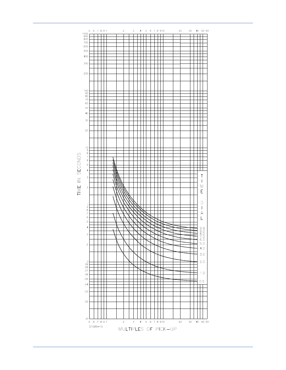 Basler Electric BE1-50/51B-240 User Manual | Page 34 / 52