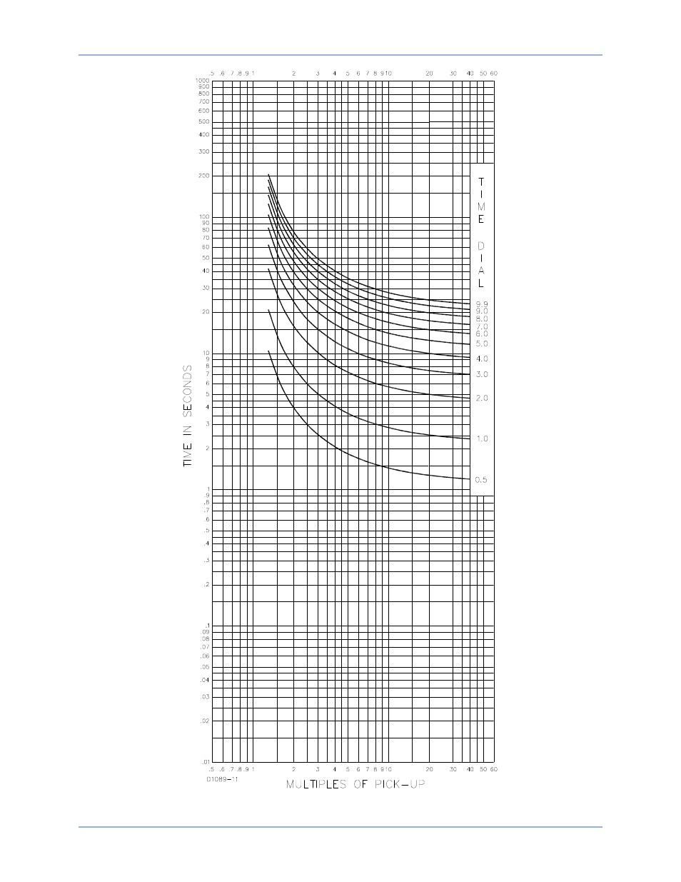 Basler Electric BE1-50/51B-240 User Manual | Page 35 / 52
