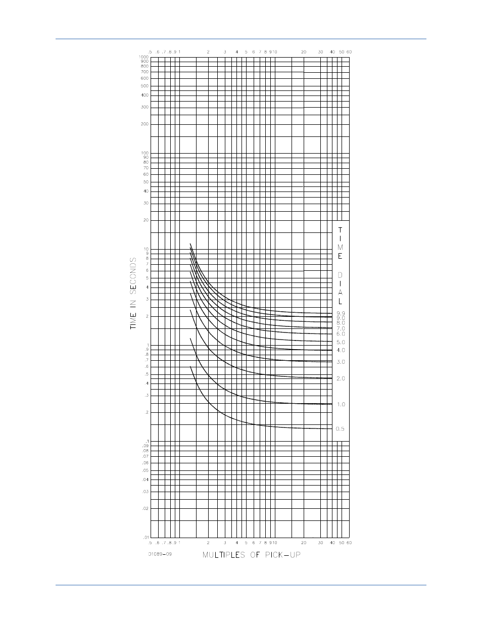 Basler Electric BE1-50/51B-241 User Manual | Page 36 / 52