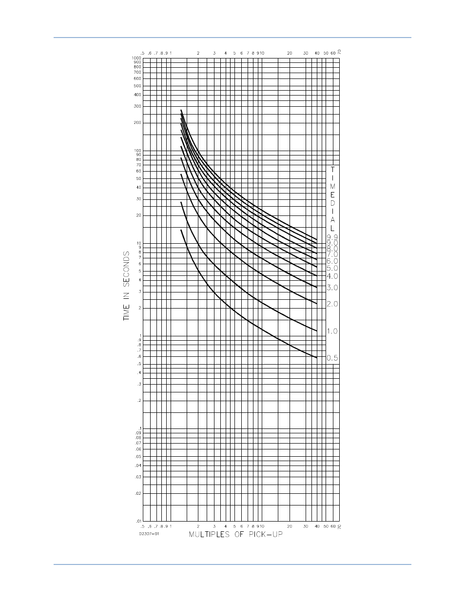 Basler Electric BE1-50/51B-241 User Manual | Page 44 / 52