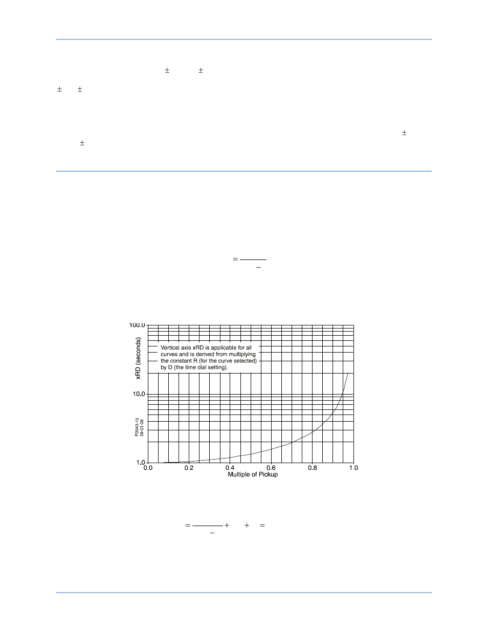 Integrating time reset characteristic | Basler Electric BE1-50/51B-241 User Manual | Page 48 / 52