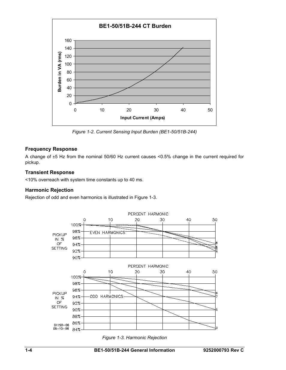 Frequency response, Transient response, Harmonic rejection | Frequency response -4, Transient response -4, Harmonic rejection -4, Figure 1-3. harmonic rejection | Basler Electric BE1-50/51B-244 User Manual | Page 14 / 64