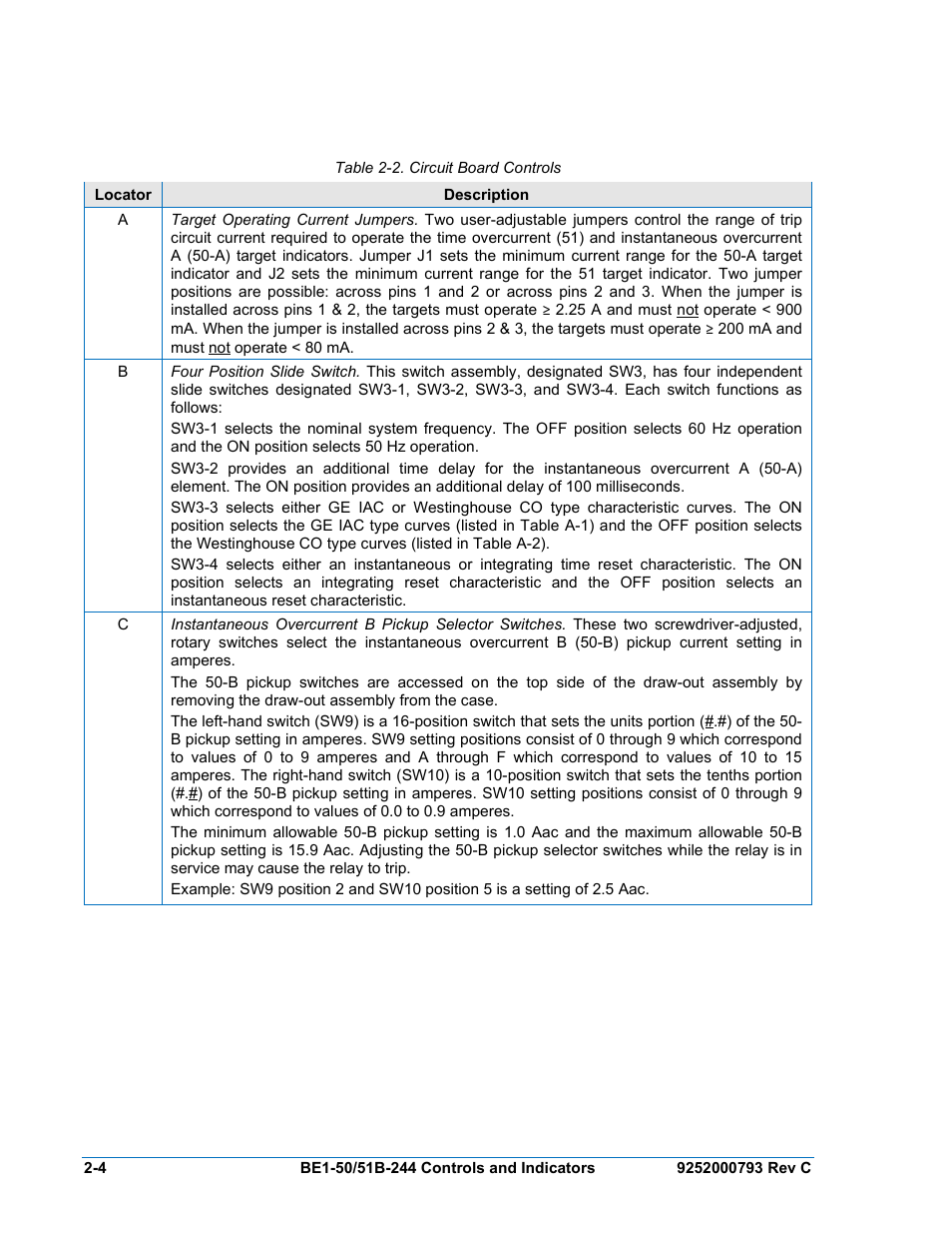 Table 2-2. circuit board controls, N table 2-2, Table 2-2 | Basler Electric BE1-50/51B-244 User Manual | Page 22 / 64