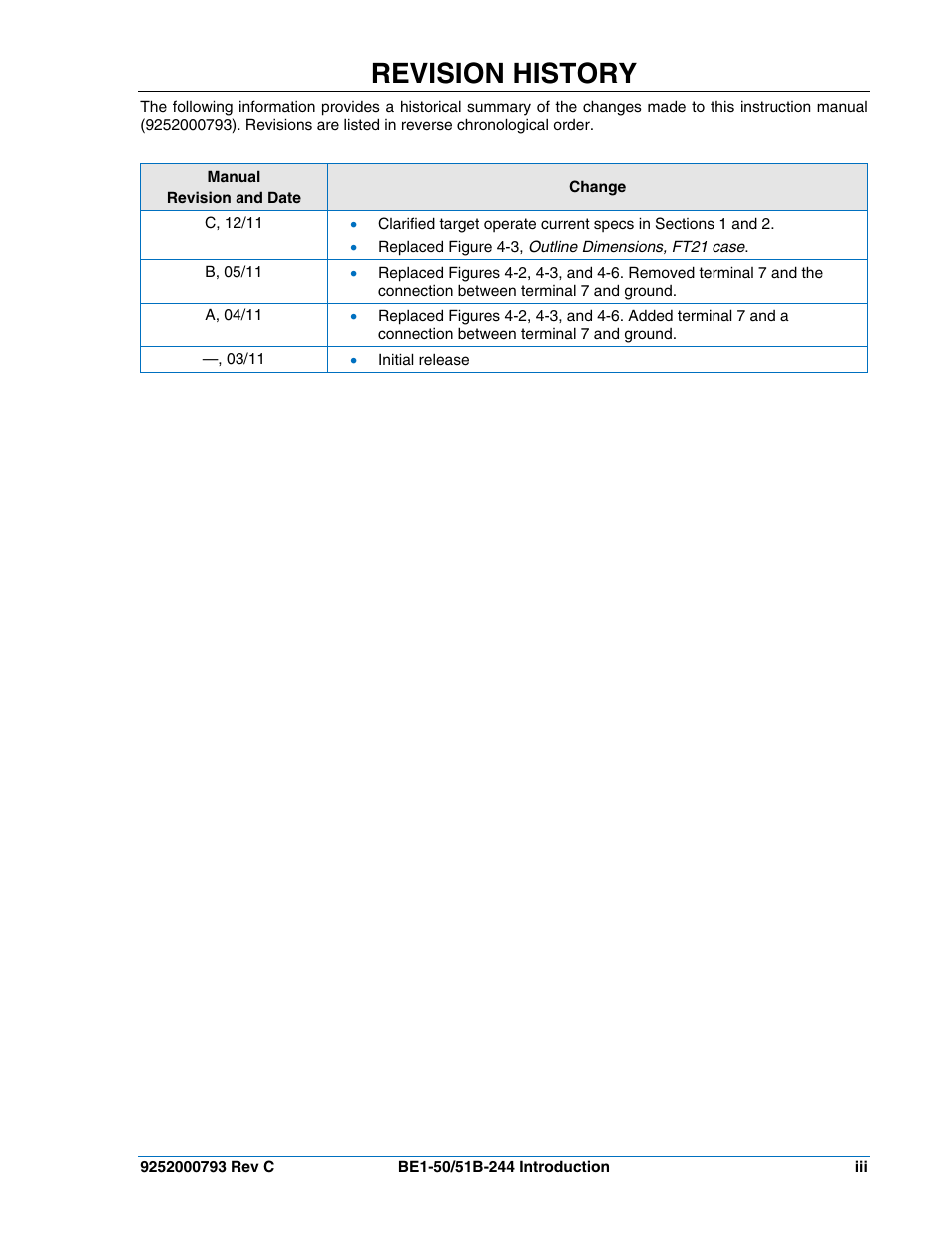 Revision history | Basler Electric BE1-50/51B-244 User Manual | Page 5 / 64