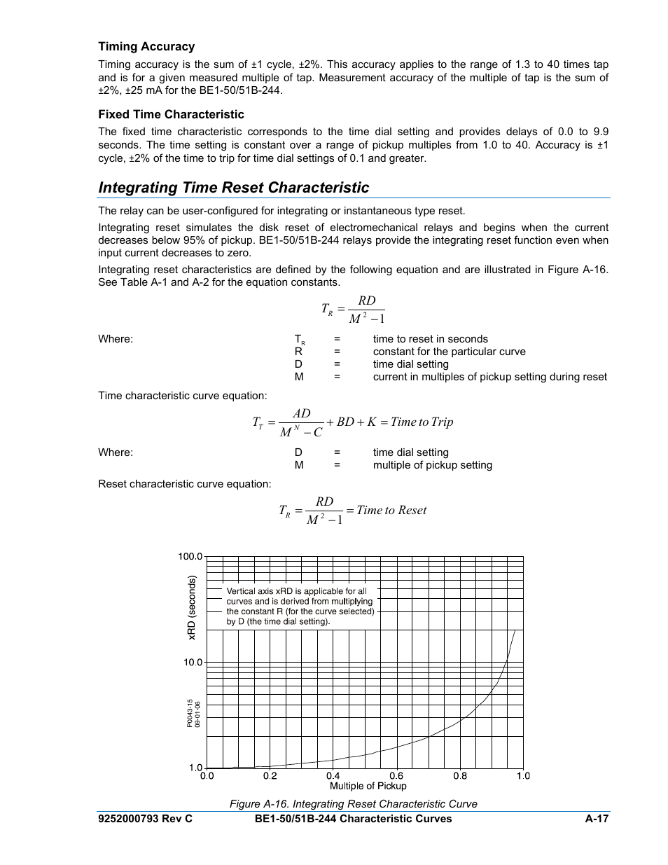 Timing accuracy, Fixed time characteristic, Integrating time reset characteristic | A-17 | Basler Electric BE1-50/51B-244 User Manual | Page 61 / 64