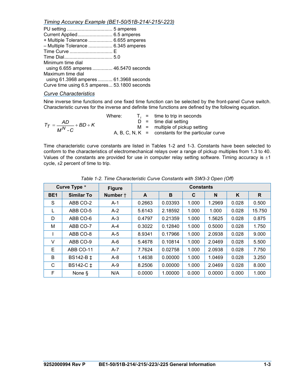 Timing accuracy example (be1-50/51b-214/-215/-223), Curve characteristics, Table | Basler Electric BE1-50/51B-121 User Manual | Page 15 / 72
