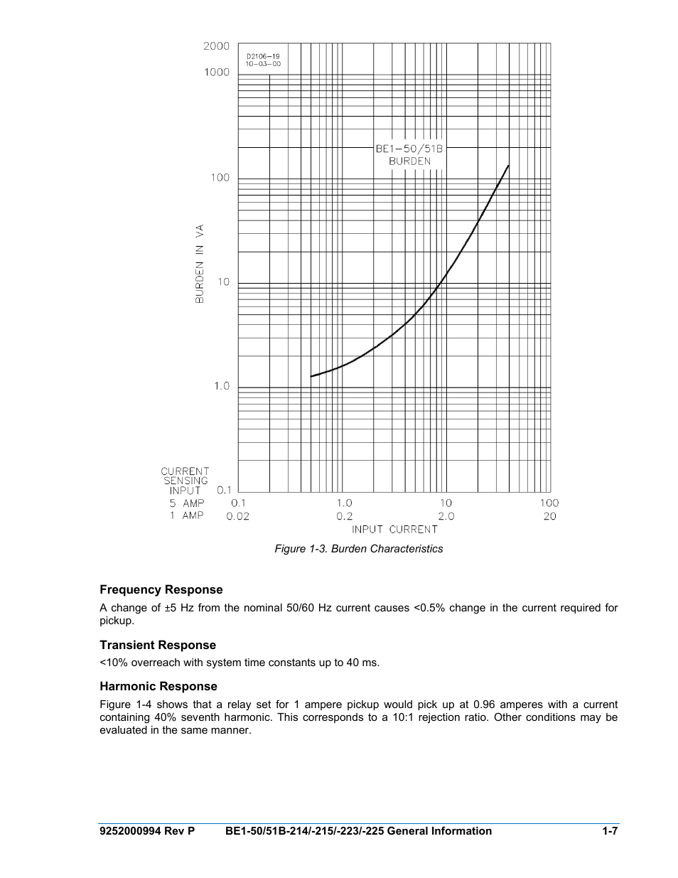 Frequency response, Transient response, Harmonic response | Frequency response -7, Transient response -7, Harmonic response -7, Figure 1-3. burden characteristics -7 | Basler Electric BE1-50/51B-121 User Manual | Page 19 / 72