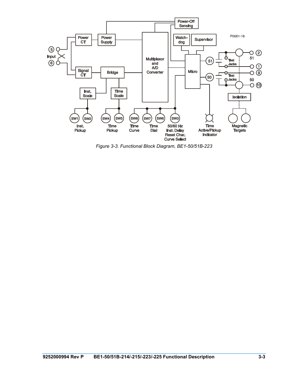 Basler Electric BE1-50/51B-121 User Manual | Page 33 / 72