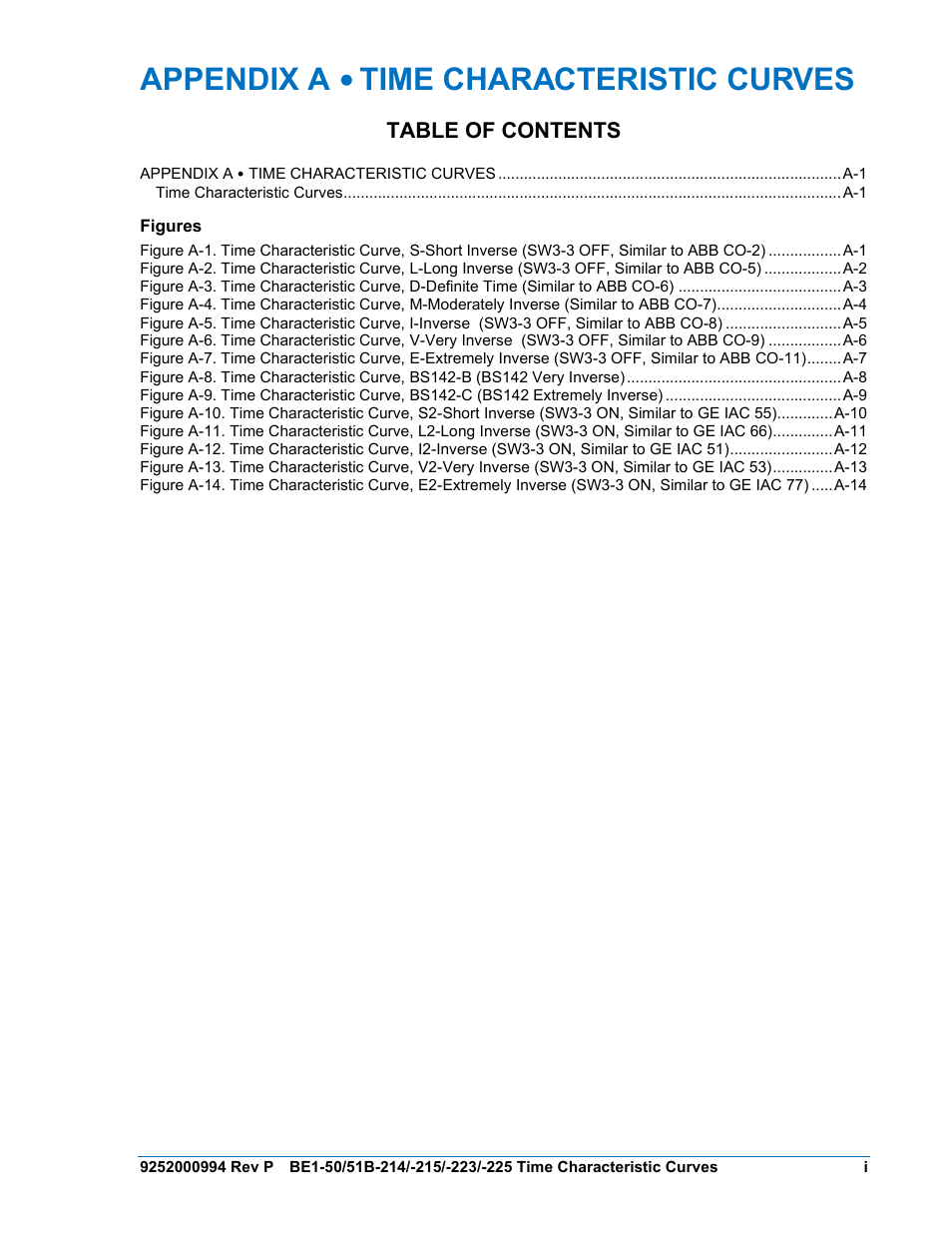 Basler Electric BE1-50/51B-121 User Manual | Page 55 / 72