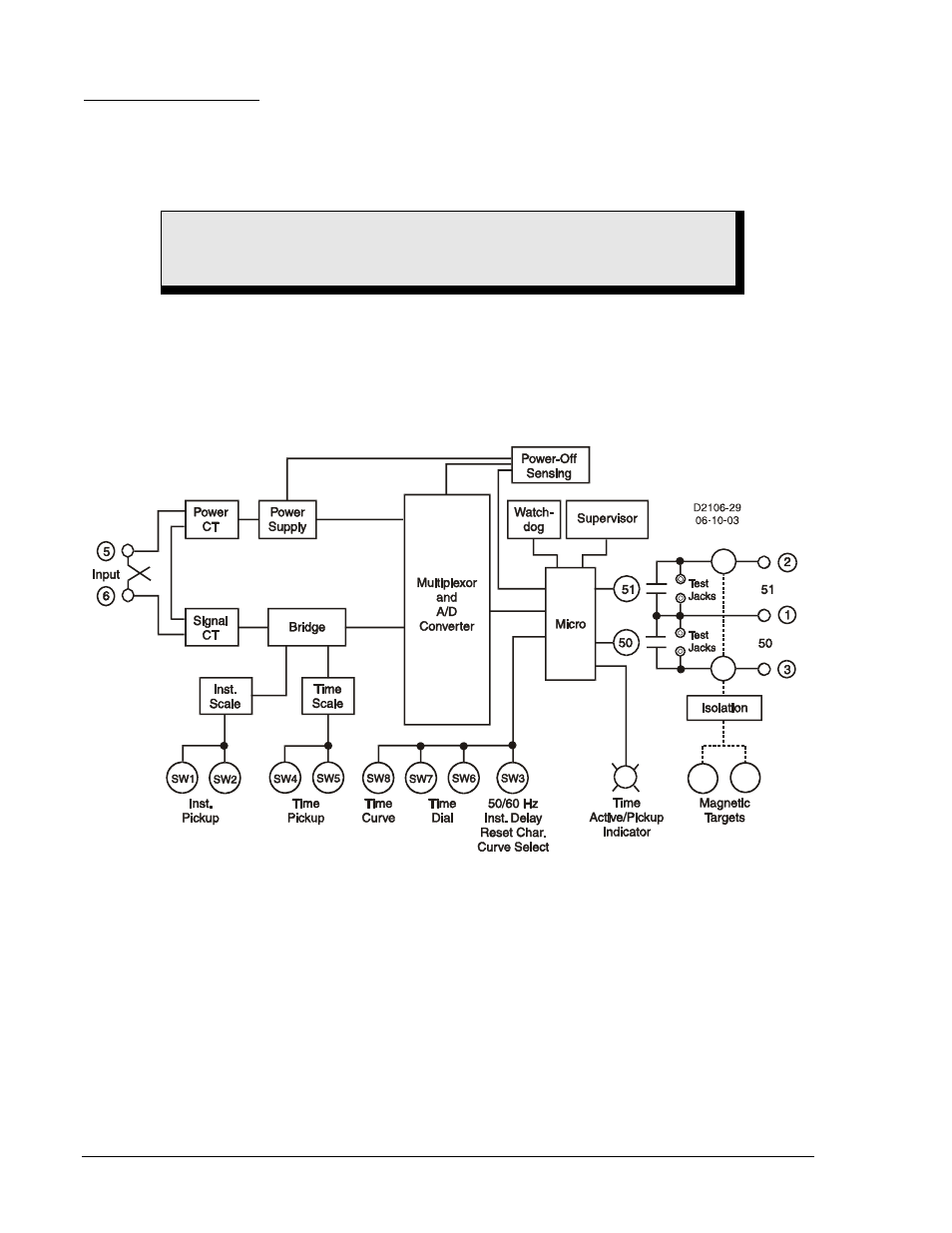 Outputs, Instantaneous and timed, Outputs -2 | Figure 3-1. functional block diagram -2 | Basler Electric BE1-50/51B-218 User Manual | Page 30 / 68