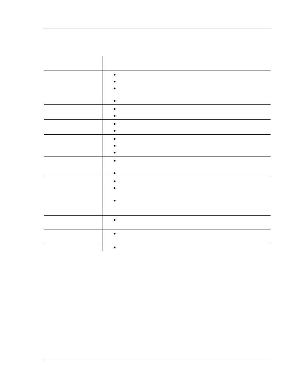 Revision history | Basler Electric BE1-50/51B-218 User Manual | Page 5 / 68