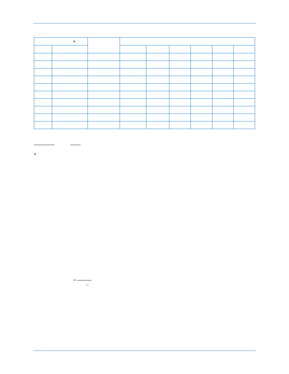 Integrating reset | Basler Electric BE1-50/51B-219 User Manual | Page 29 / 52