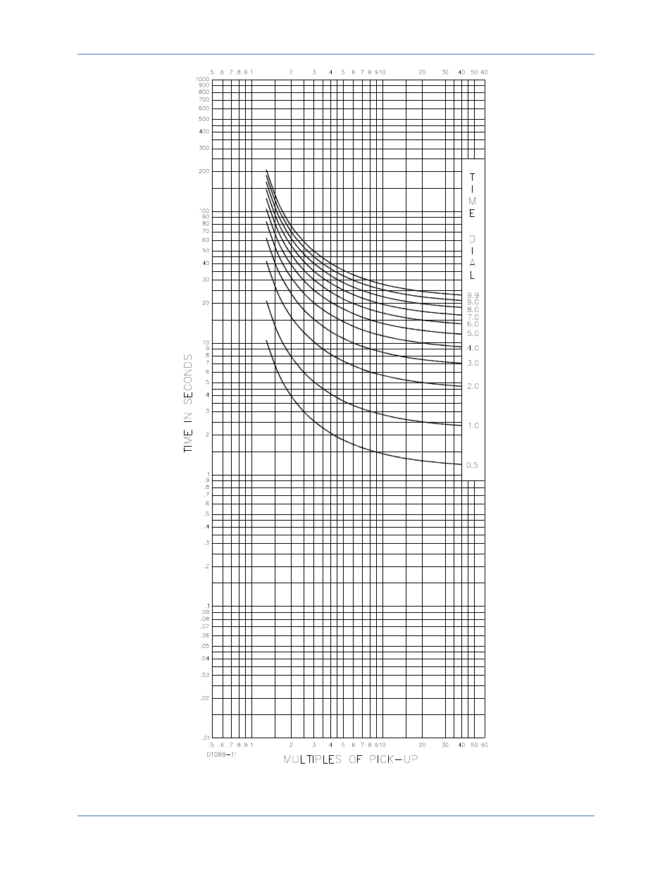 Basler Electric BE1-50/51B-219 User Manual | Page 36 / 52