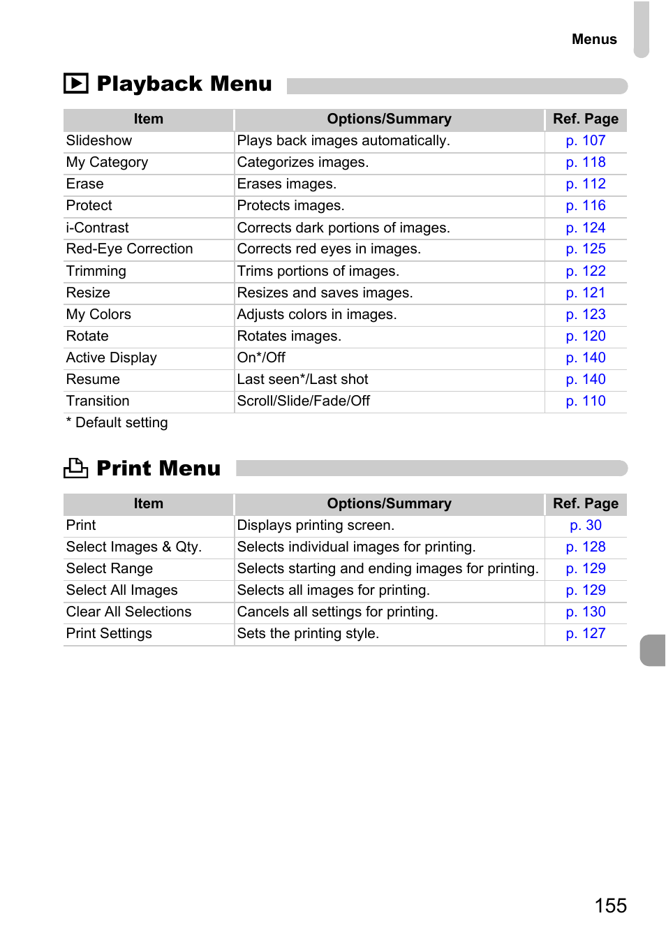 1 playback menu 2 print menu | Canon IXUS 990IS User Manual | Page 155 / 162