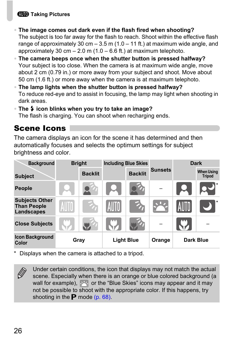 Scene icons | Canon IXUS 990IS User Manual | Page 26 / 162