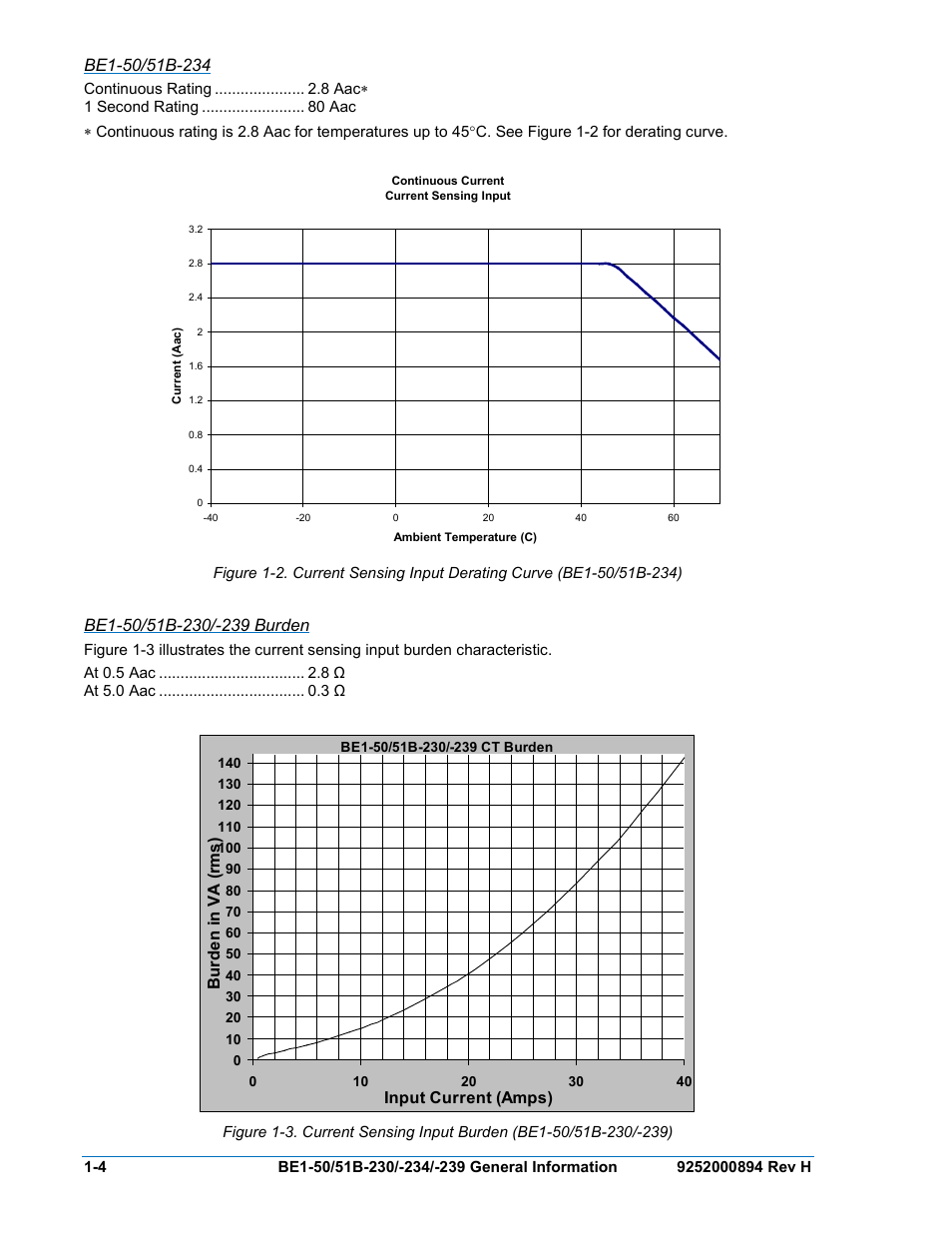 Be1-50/51b-234, Be1-50/51b-230/-239 burden | Basler Electric BE1-50/51B-230 User Manual | Page 14 / 76