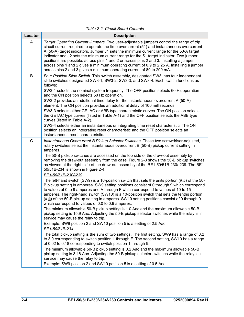 Table 2-2. circuit board controls, N table 2-2, Table 2-2 | Basler Electric BE1-50/51B-230 User Manual | Page 24 / 76