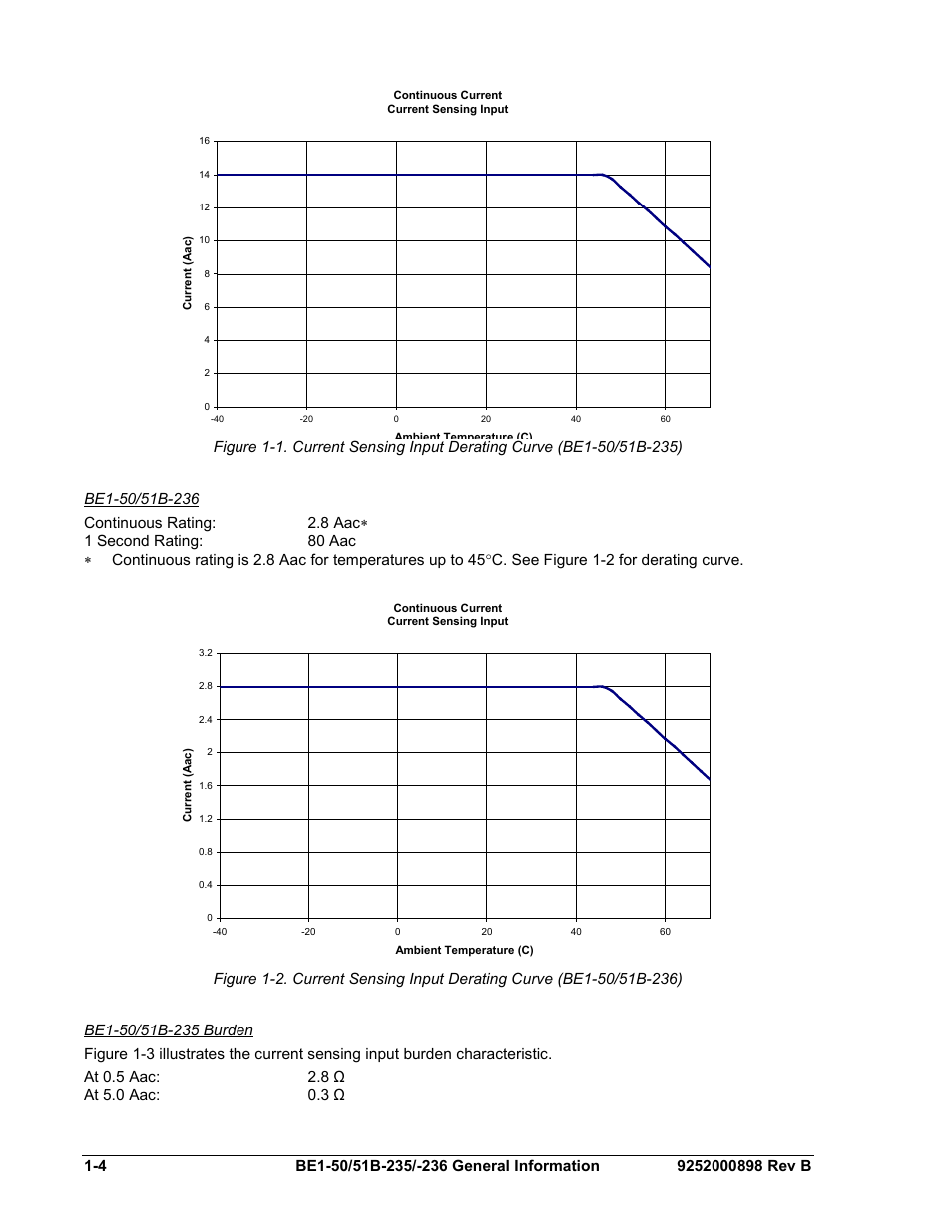 Be1-50/51b-236, Be1-50/51b-235 burden | Basler Electric BE1-50/51B-235 User Manual | Page 14 / 68