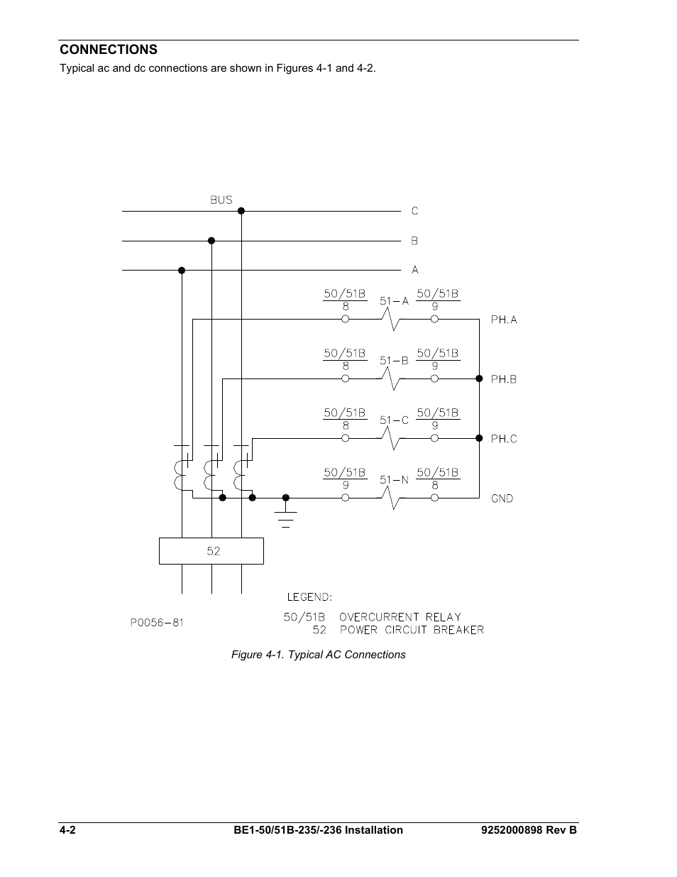 Connections, Connections -2, Figure 4-1. typical ac connections | Basler Electric BE1-50/51B-235 User Manual | Page 32 / 68