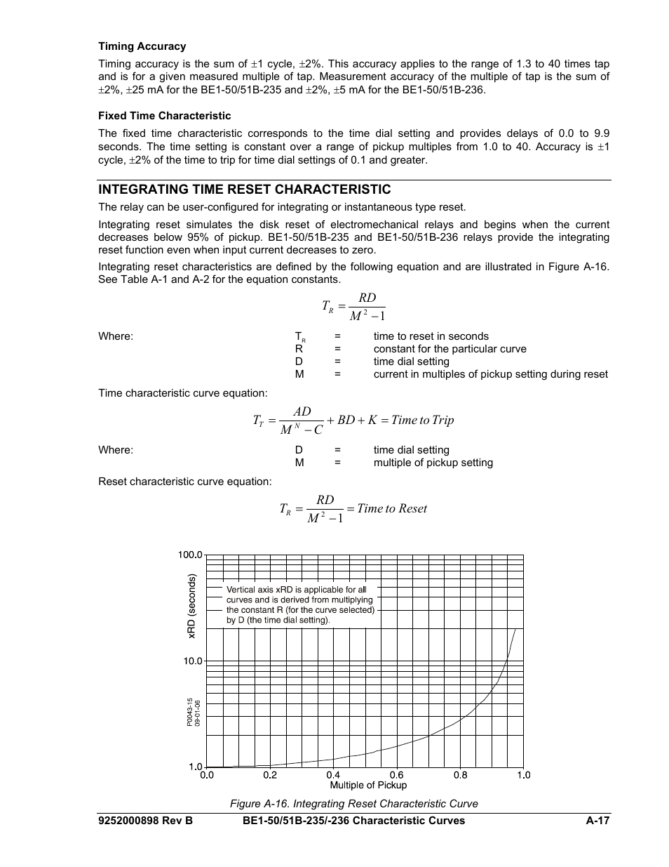 Timing accuracy, Fixed time characteristic, Integrating time reset characteristic | A-17 | Basler Electric BE1-50/51B-235 User Manual | Page 65 / 68