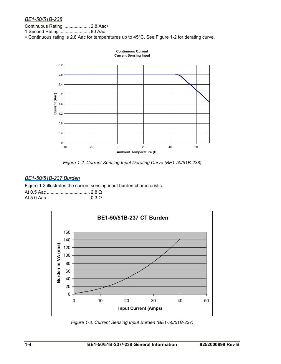 Be1-50/51b-238, Be1-50/51b-237 burden | Basler Electric BE1-50/51B-237 User Manual | Page 14 / 70