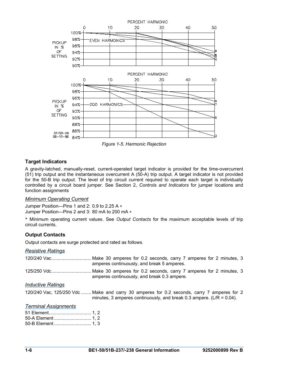 Target indicators, Minimum operating current, Output contacts | Resistive ratings, Inductive ratings, Terminal assignments, Target indicators -6, Output contacts -6, Figure 1-5. harmonic rejection | Basler Electric BE1-50/51B-237 User Manual | Page 16 / 70