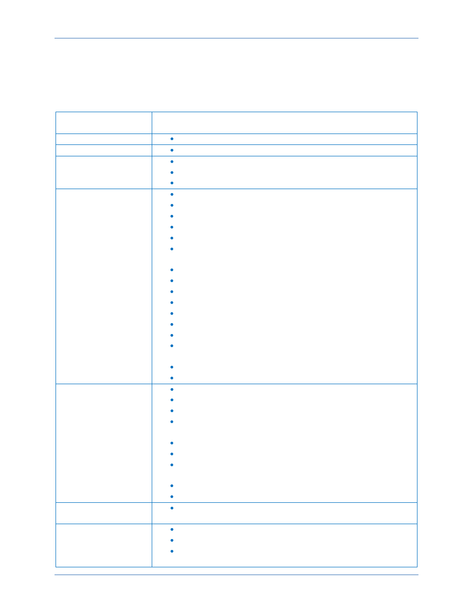Revision history | Basler Electric BE1-51 User Manual | Page 97 / 100