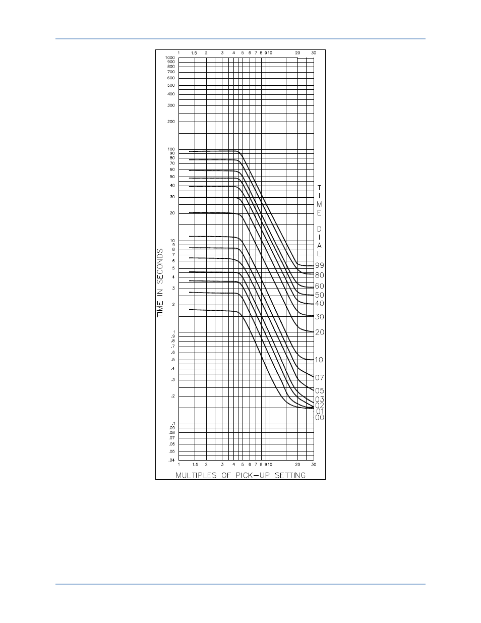 Basler Electric BE1-51/27C User Manual | Page 107 / 112