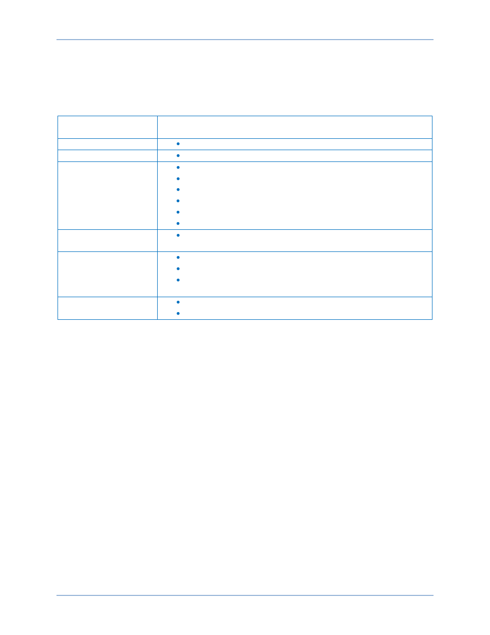 Revision history | Basler Electric BE1-51/27C User Manual | Page 109 / 112