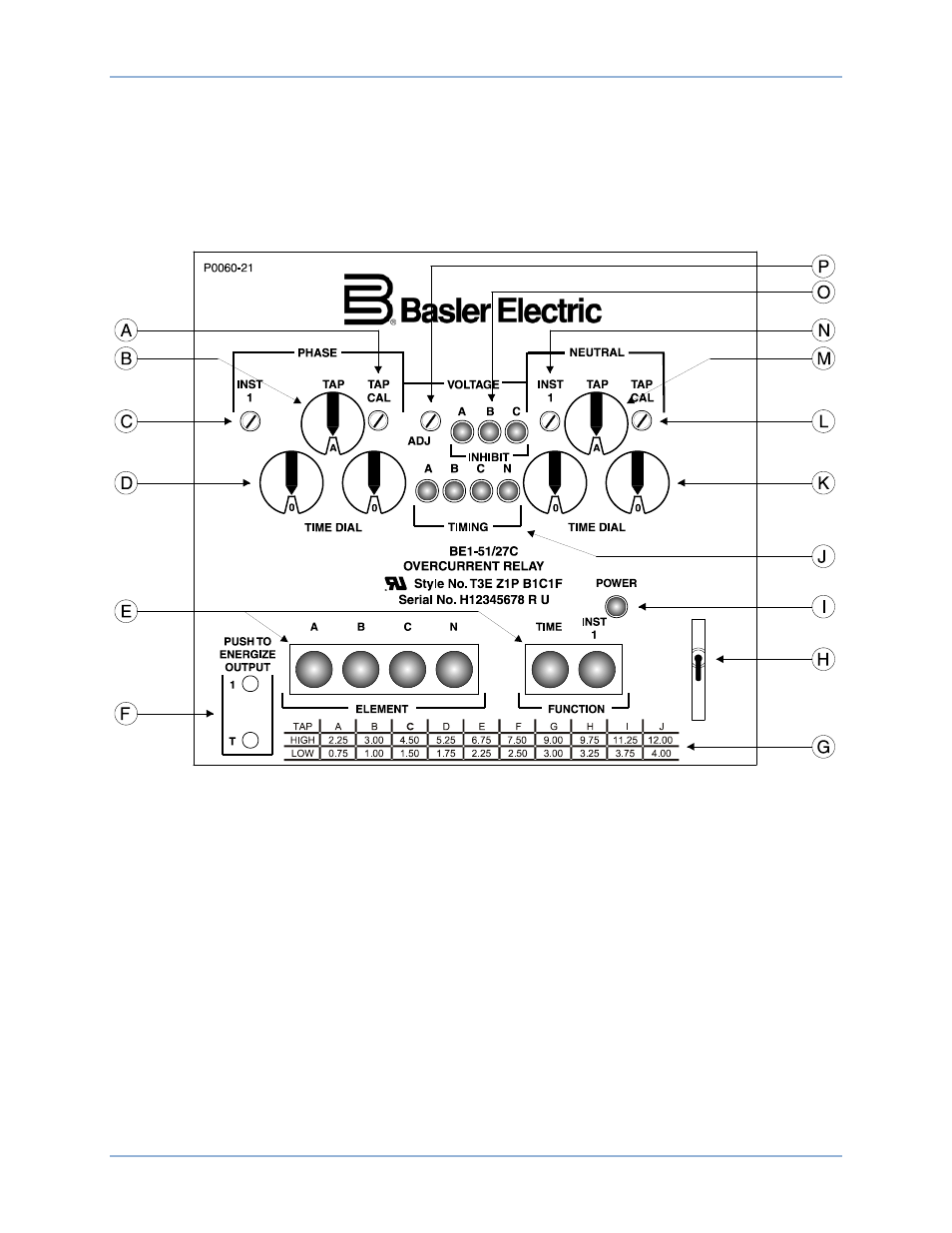 Controls and indicators | Basler Electric BE1-51/27C User Manual | Page 13 / 112