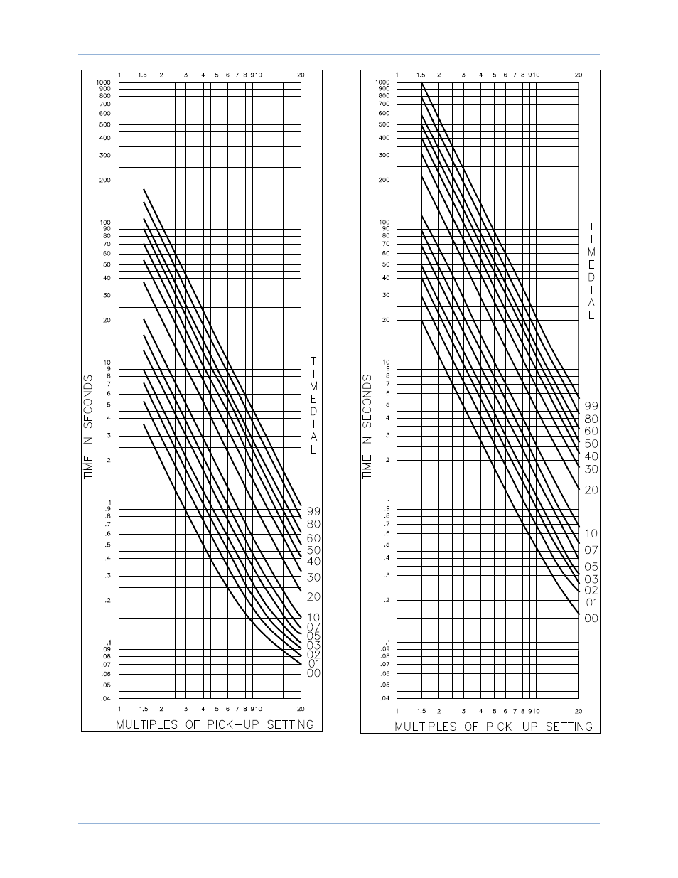 Basler Electric BE1-51/27C User Manual | Page 80 / 112