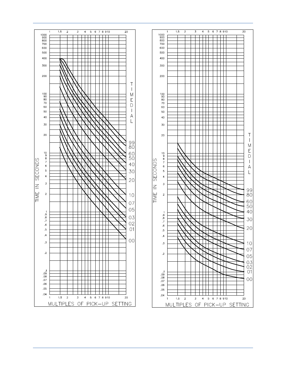 Basler Electric BE1-51/27C User Manual | Page 89 / 112