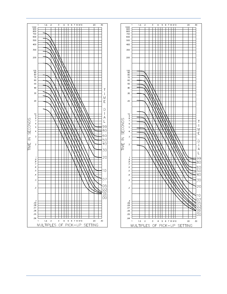 Basler Electric BE1-51/27R User Manual | Page 103 / 114