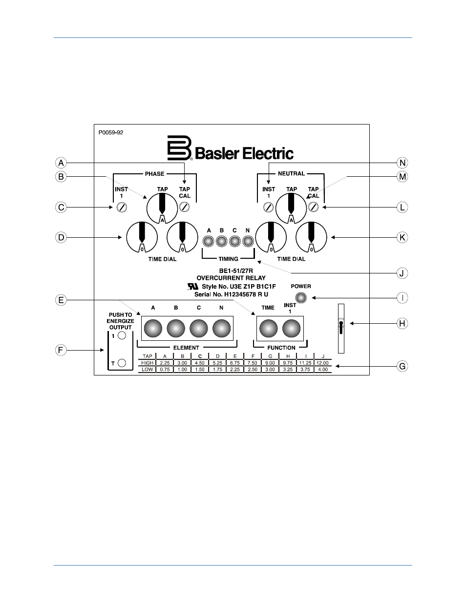 Controls and indicators | Basler Electric BE1-51/27R User Manual | Page 15 / 114