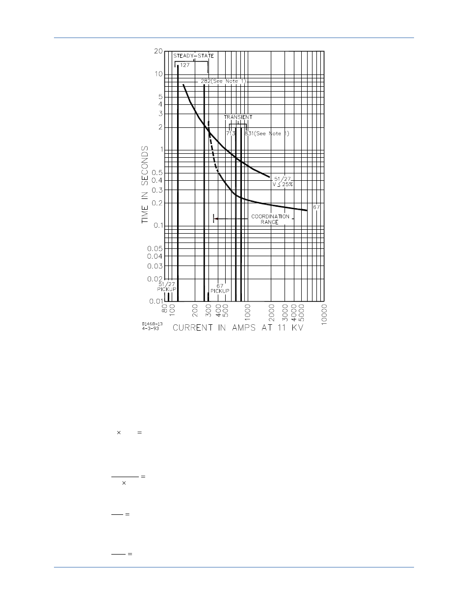 Neutral element backup settings | Basler Electric BE1-51/27R User Manual | Page 67 / 114