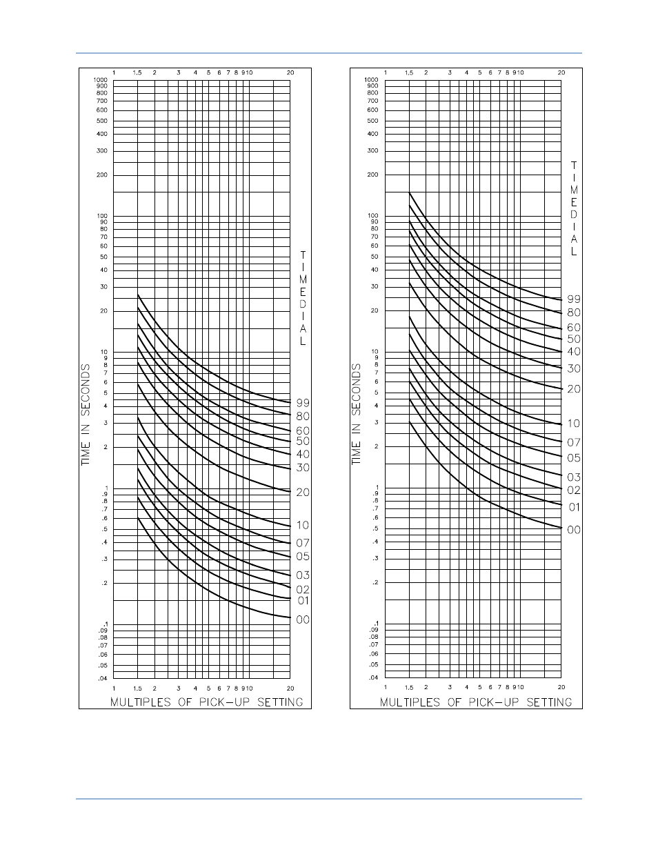 Basler Electric BE1-51/27R User Manual | Page 78 / 114