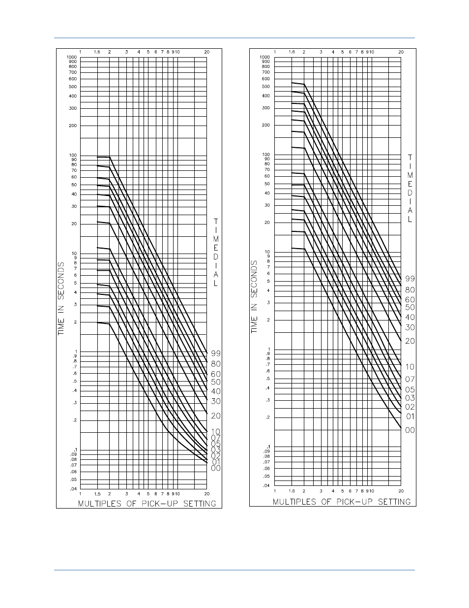 Basler Electric BE1-51/27R User Manual | Page 85 / 114