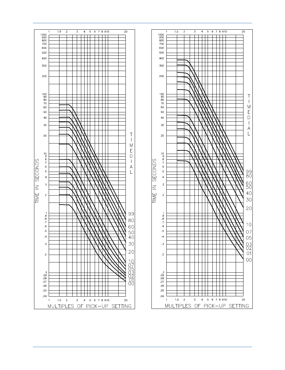 Basler Electric BE1-51/27R User Manual | Page 86 / 114