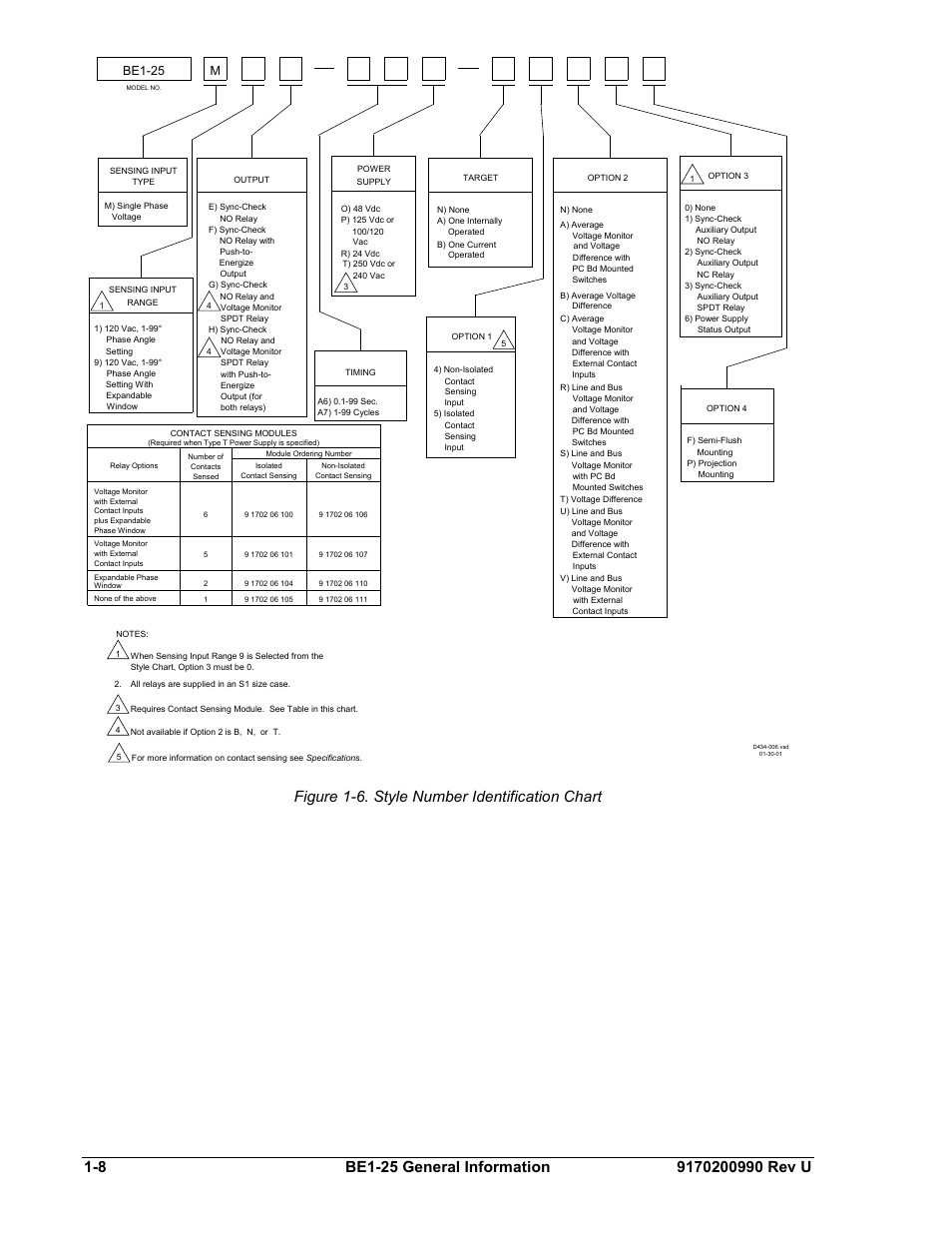 Figure 1-6. style number identification chart -8, Figure 1-6. style number identification chart, Be1-25 | Basler Electric BE1-25 User Manual | Page 18 / 66