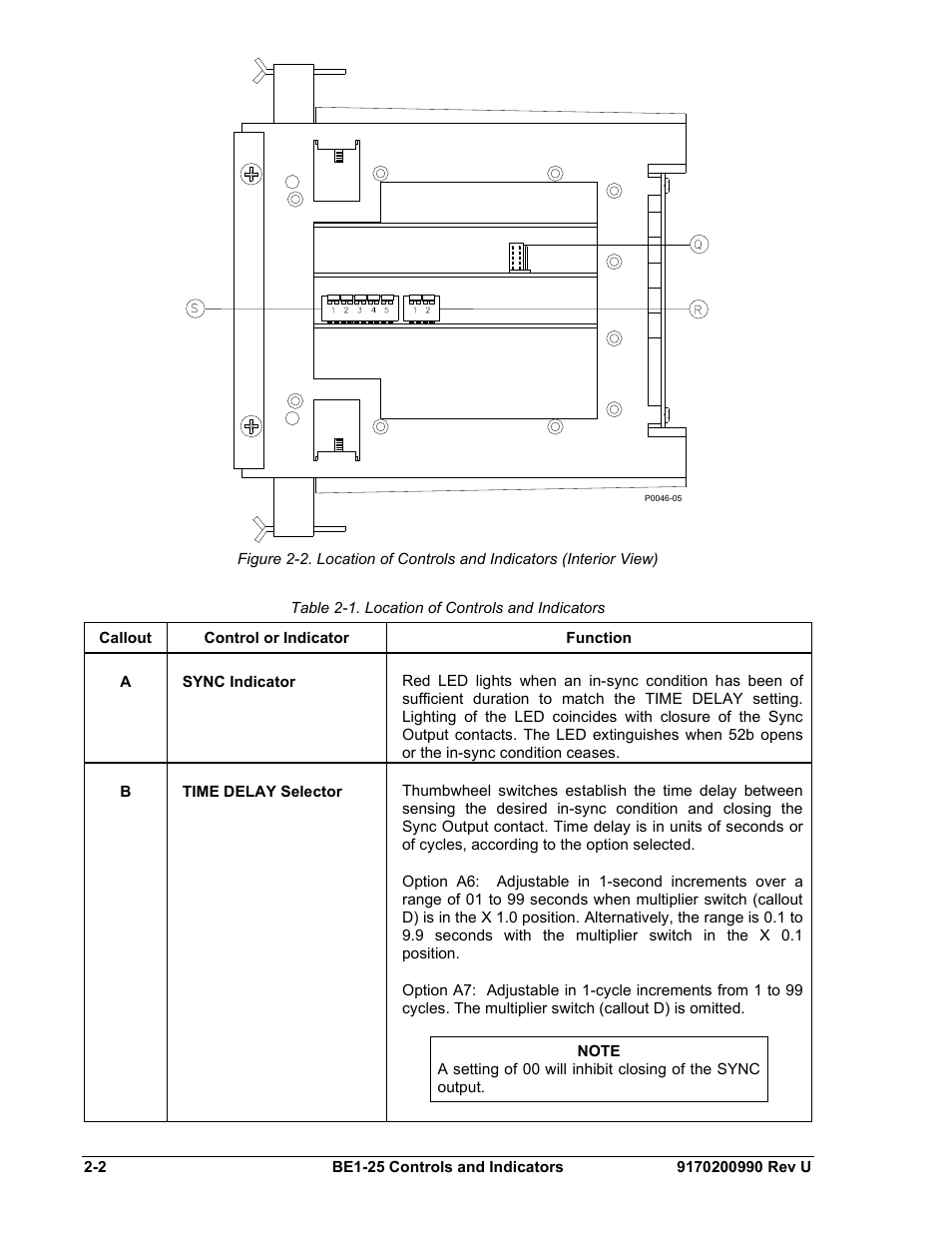 Table 2-1. location of controls and indicators -2 | Basler Electric BE1-25 User Manual | Page 26 / 66