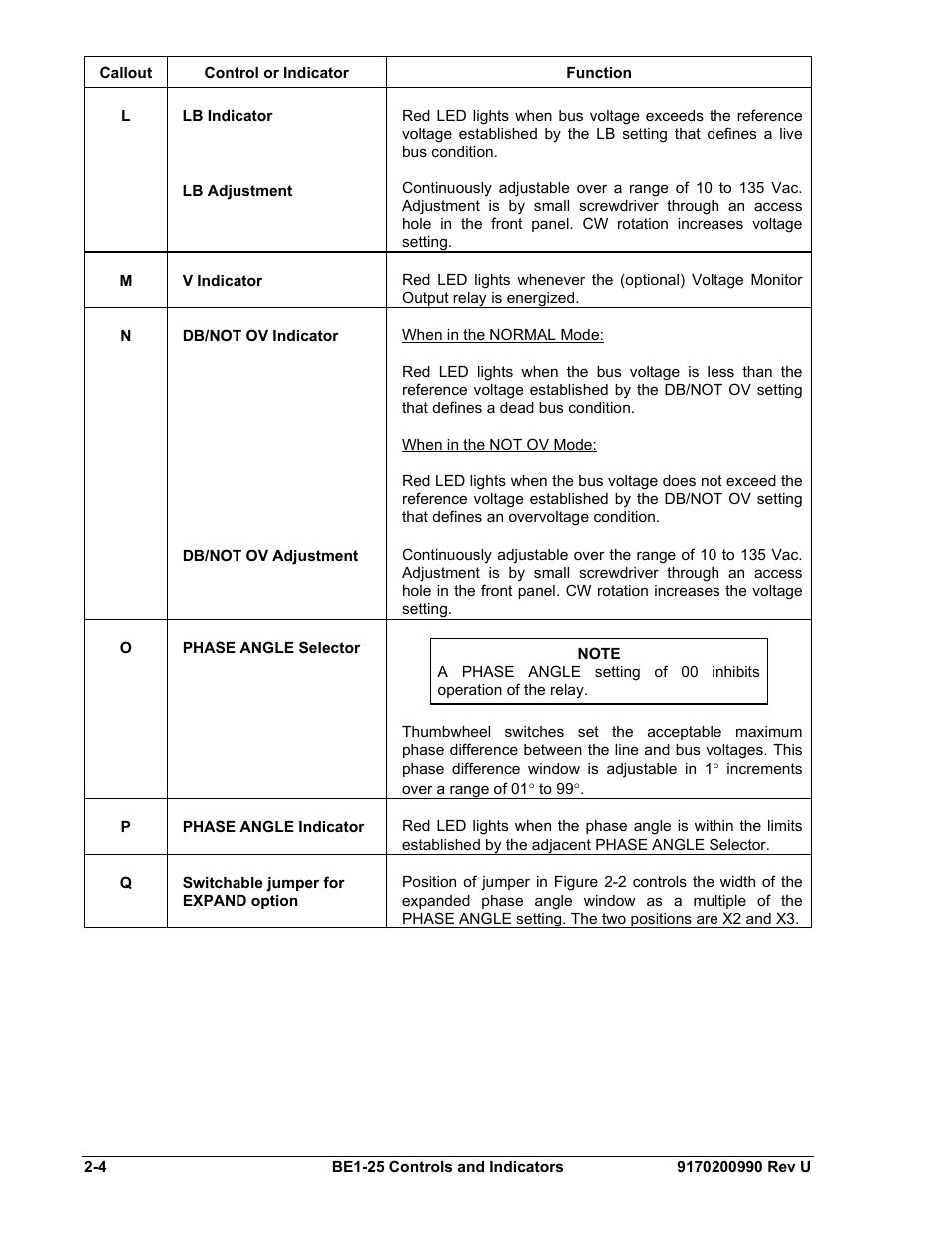 Basler Electric BE1-25 User Manual | Page 28 / 66