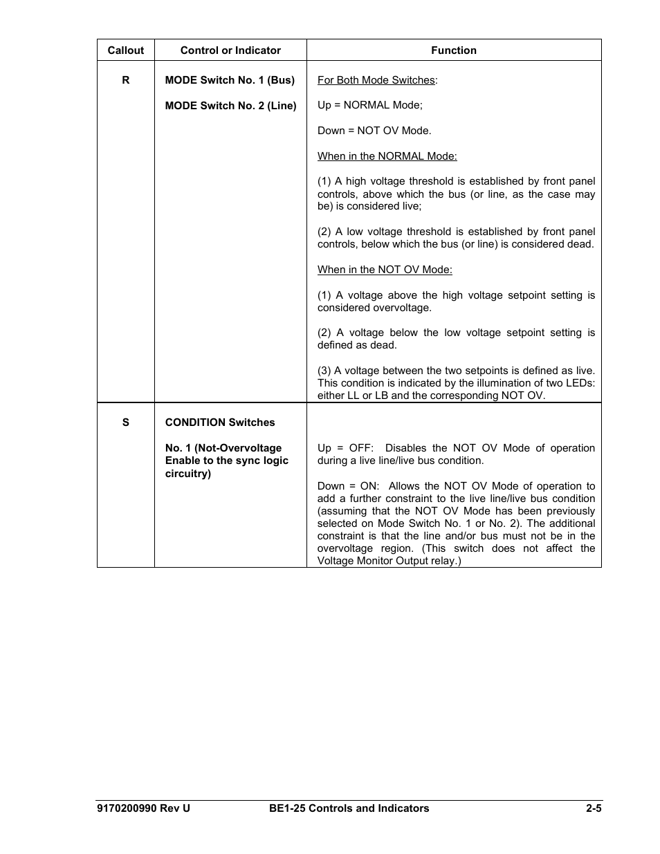 Basler Electric BE1-25 User Manual | Page 29 / 66