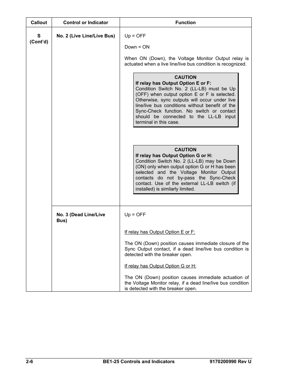 Basler Electric BE1-25 User Manual | Page 30 / 66