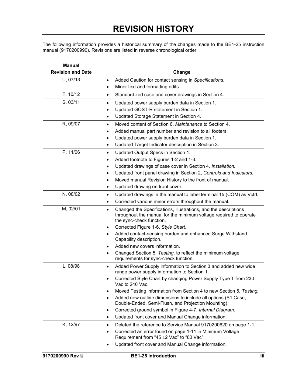 Revision history | Basler Electric BE1-25 User Manual | Page 5 / 66