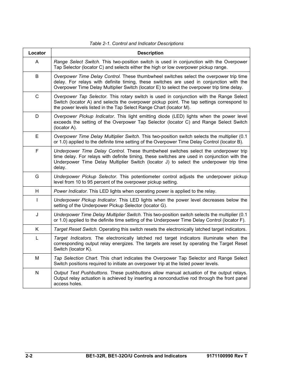 Basler Electric BE1-32R User Manual | Page 26 / 82