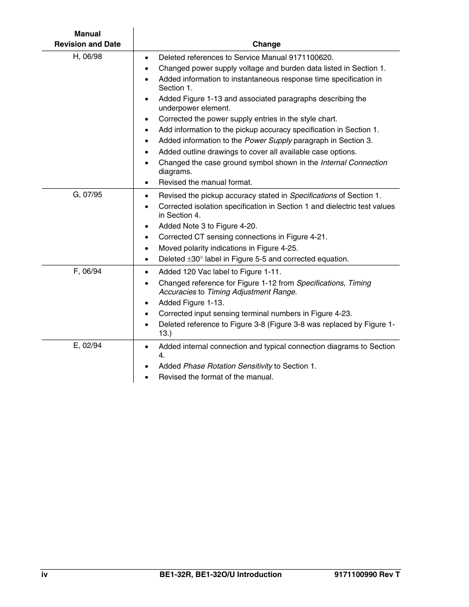 Basler Electric BE1-32R User Manual | Page 6 / 82