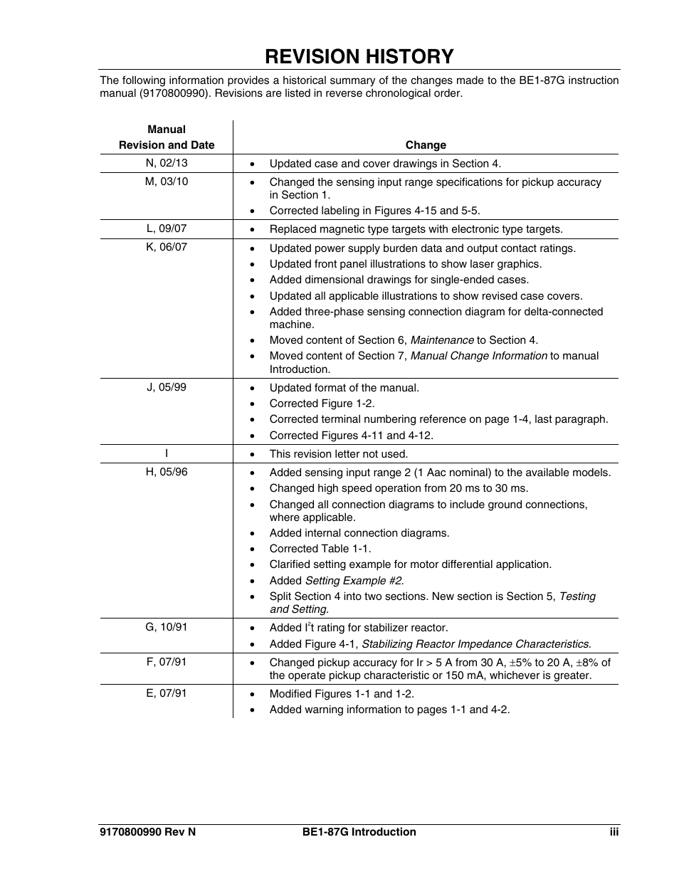 Revision history | Basler Electric BE1-87G User Manual | Page 5 / 68