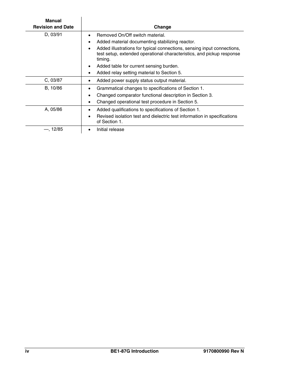 Basler Electric BE1-87G User Manual | Page 6 / 68
