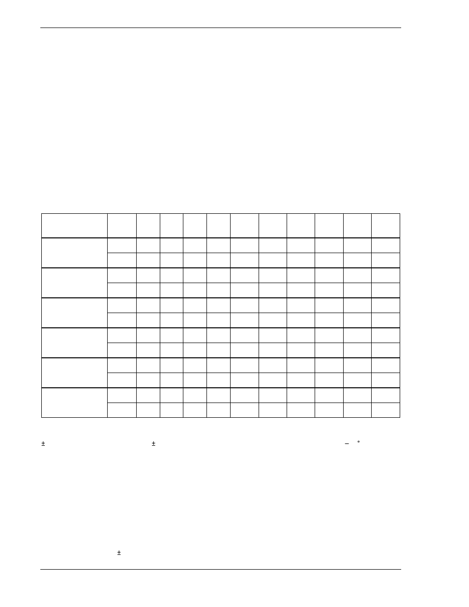 Specifications, Current sensing, Current sensing burden | Voltage sensing, Pickup range, Pickup accuracy, Dropout, Time delay range, Timing accuracy, Current | Basler Electric BE1-40Q User Manual | Page 12 / 48