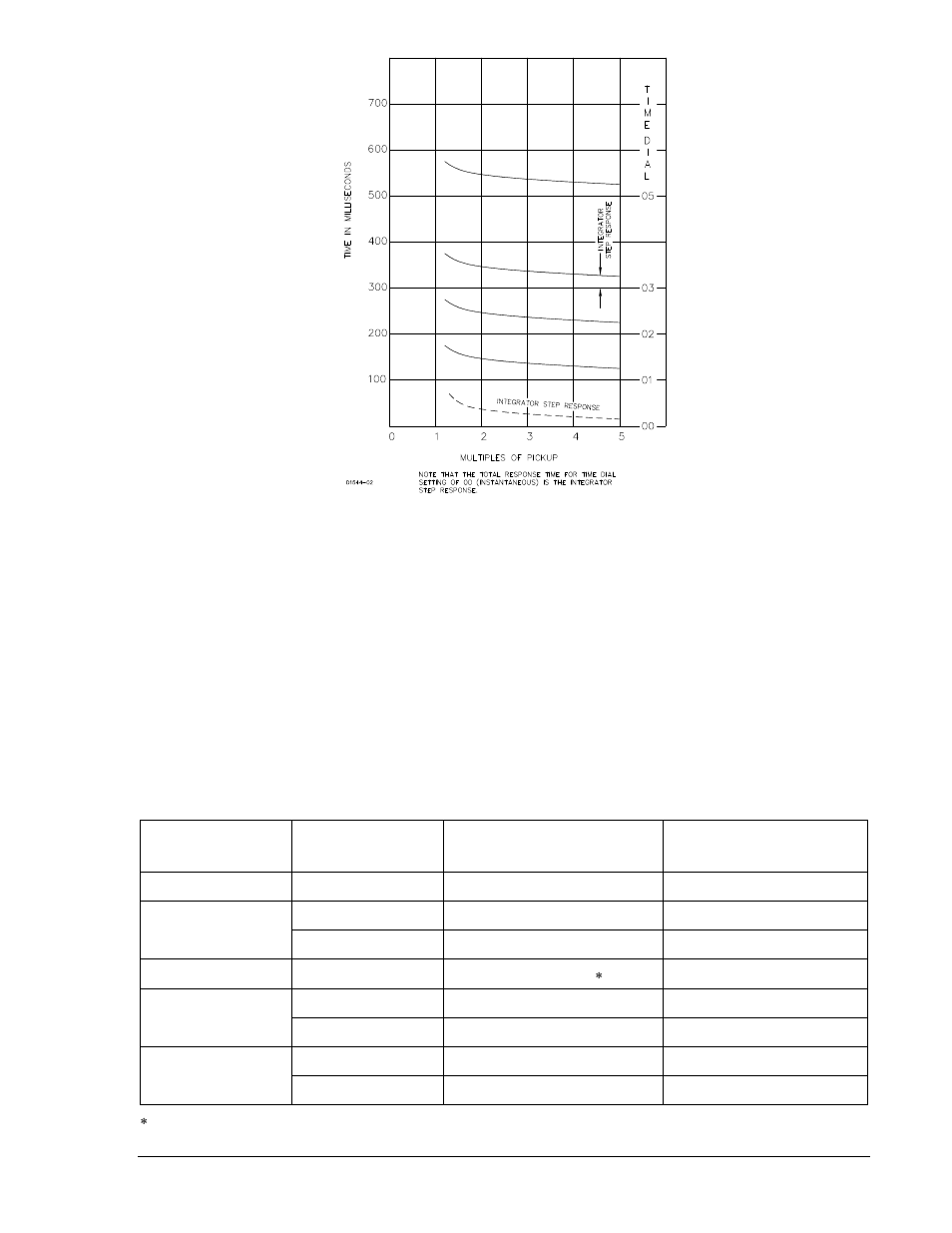 Output contacts, Power supply, Output | Contacts, Power, Supply -5 | Basler Electric BE1-40Q User Manual | Page 13 / 48